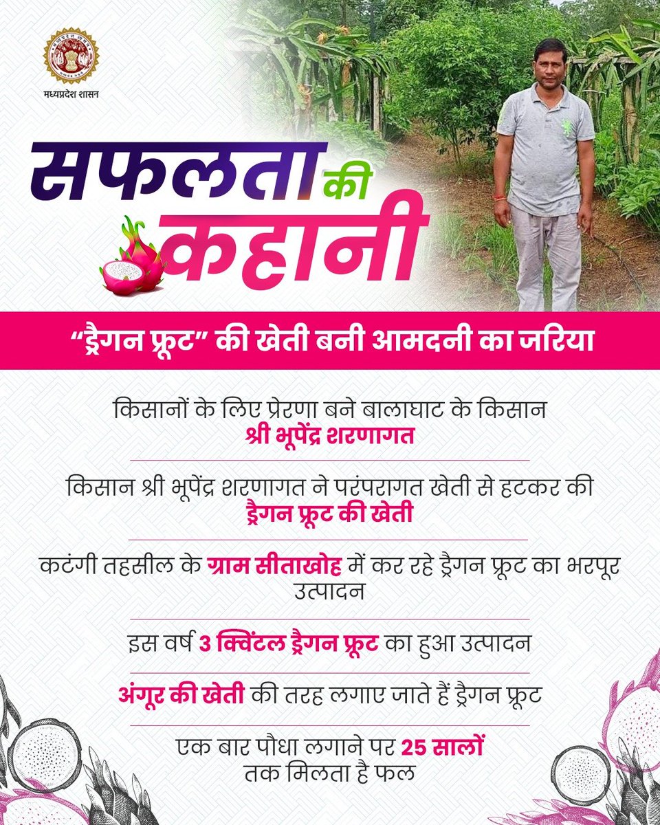 सफलता की कहानी
---
किसानों के लिए प्रेरणास्रोत बने बालाघाट के किसान श्री भूपेंद्र शरणागत

परंपरागत खेती से हटकर "ड्रैगन फ्रूट" के उत्पादन से बढ़ी आमदनी

<a href="/CMMadhyaPradesh/">Chief Minister, MP</a> 
<a href="/minmpkrishi/">Agriculture Department, MP</a>
#सफलता_की_कहानी
#JansamparkMP