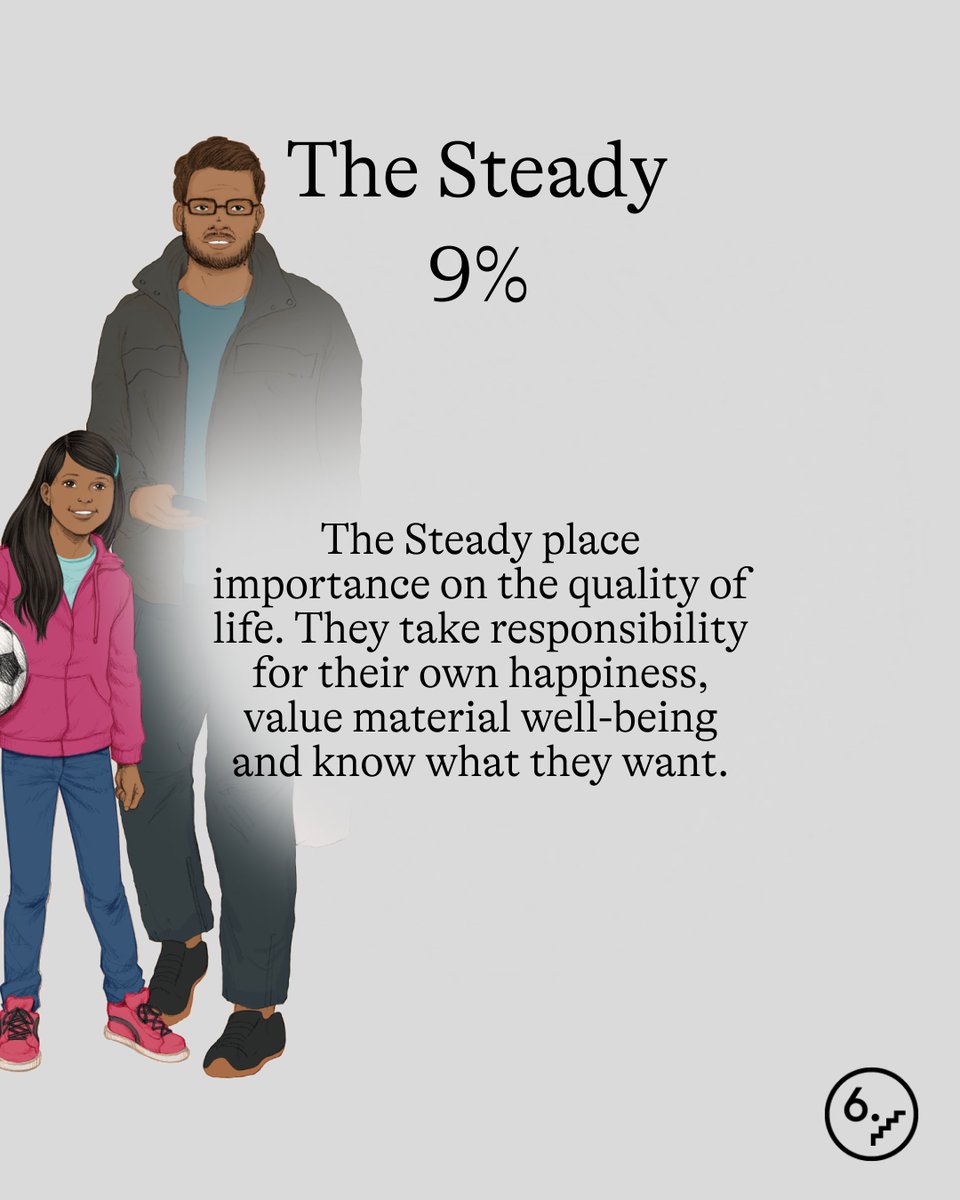 Kuudes – a Nordic strategy and brand design agency tweet media