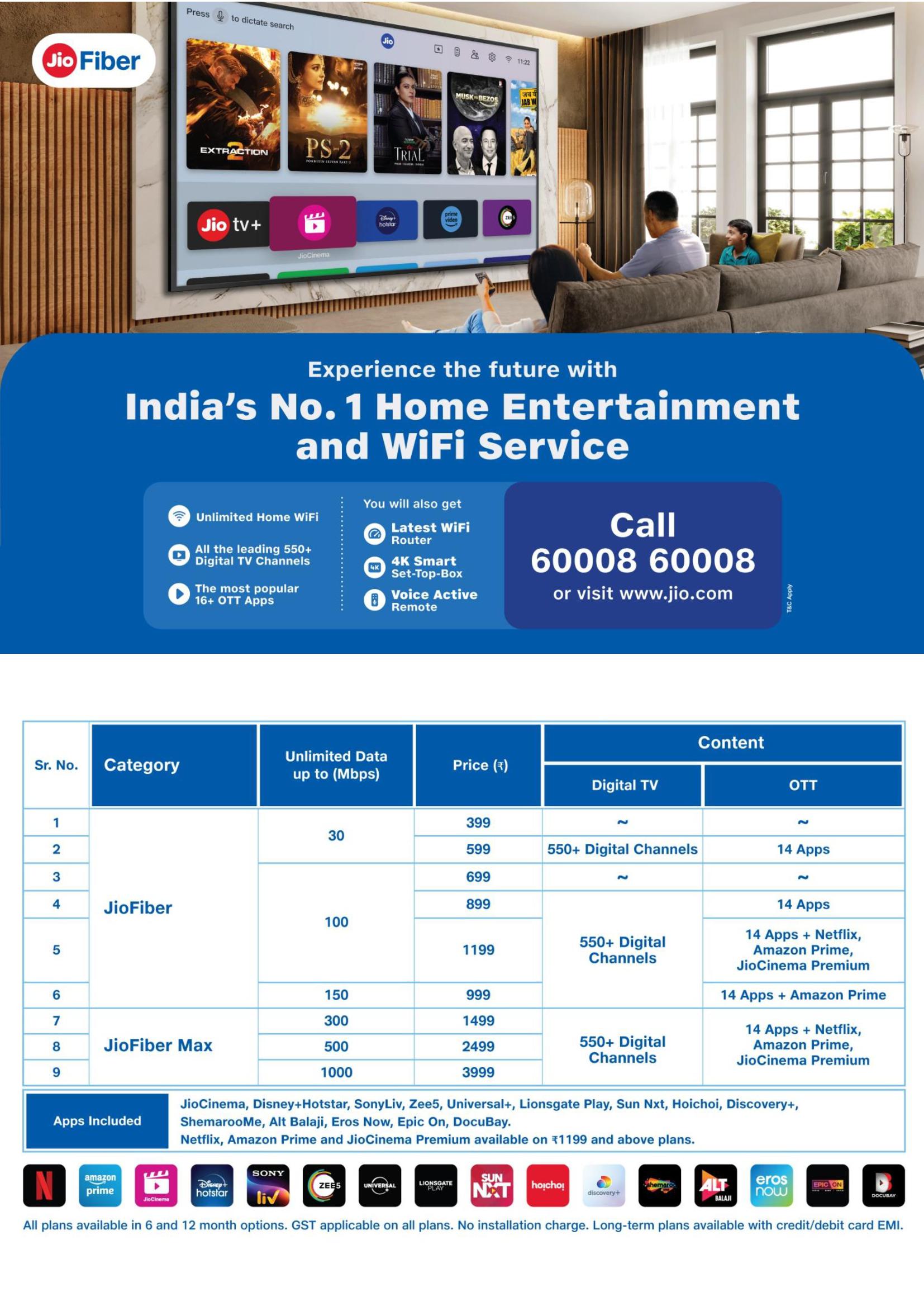 jio-launches-jio-airfiber-deshgujarat