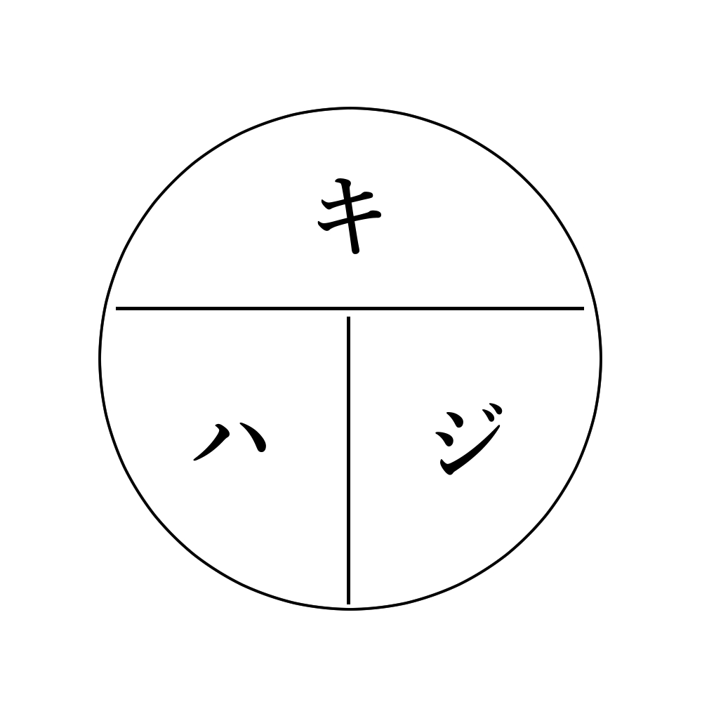世の数学者、この図をありえんぐらい憎んでいる。 