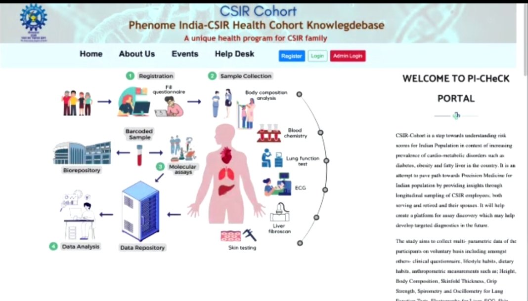 IGIBSocial's tweet photo. Inauguration of the Phenome India Web Portal by the Hon'ble Joint Secretary @CSIR_IND Shri Mahendra Kumar Gupta in #OWOL.
This pan CSIR multi-omics study will pave a way forward for precision medicine.
#IGIB #OWOLIGIB #PICHeCK https://t.co/8TPKGBVJzY