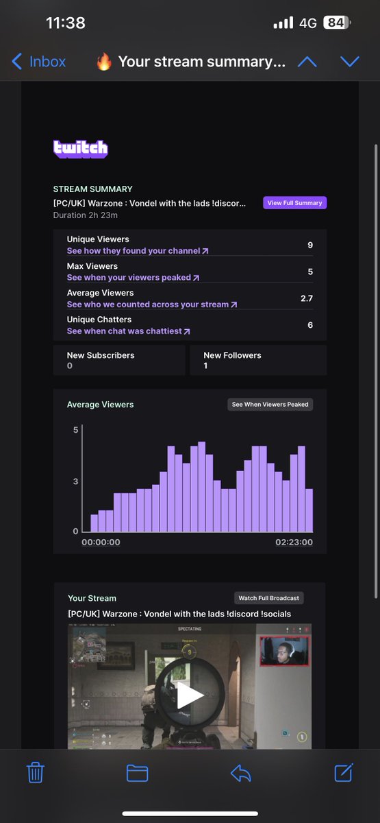 GameWithStan's tweet image. Beautiful stream yesterday, it’s nice to be back 🥳 we go again this evening? 🤔👀 #Starfield #BaldursGate3 #Warzone2