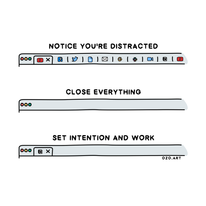 OmnicorTweets's tweet image. Powerful visuals on psychology that will change your mindset.

Visuals credits and thanks to @OzolinsJanis 

All visuals are created and owned by him.

#psychology #powerfulvisuals #mindset #powerfulpsychology