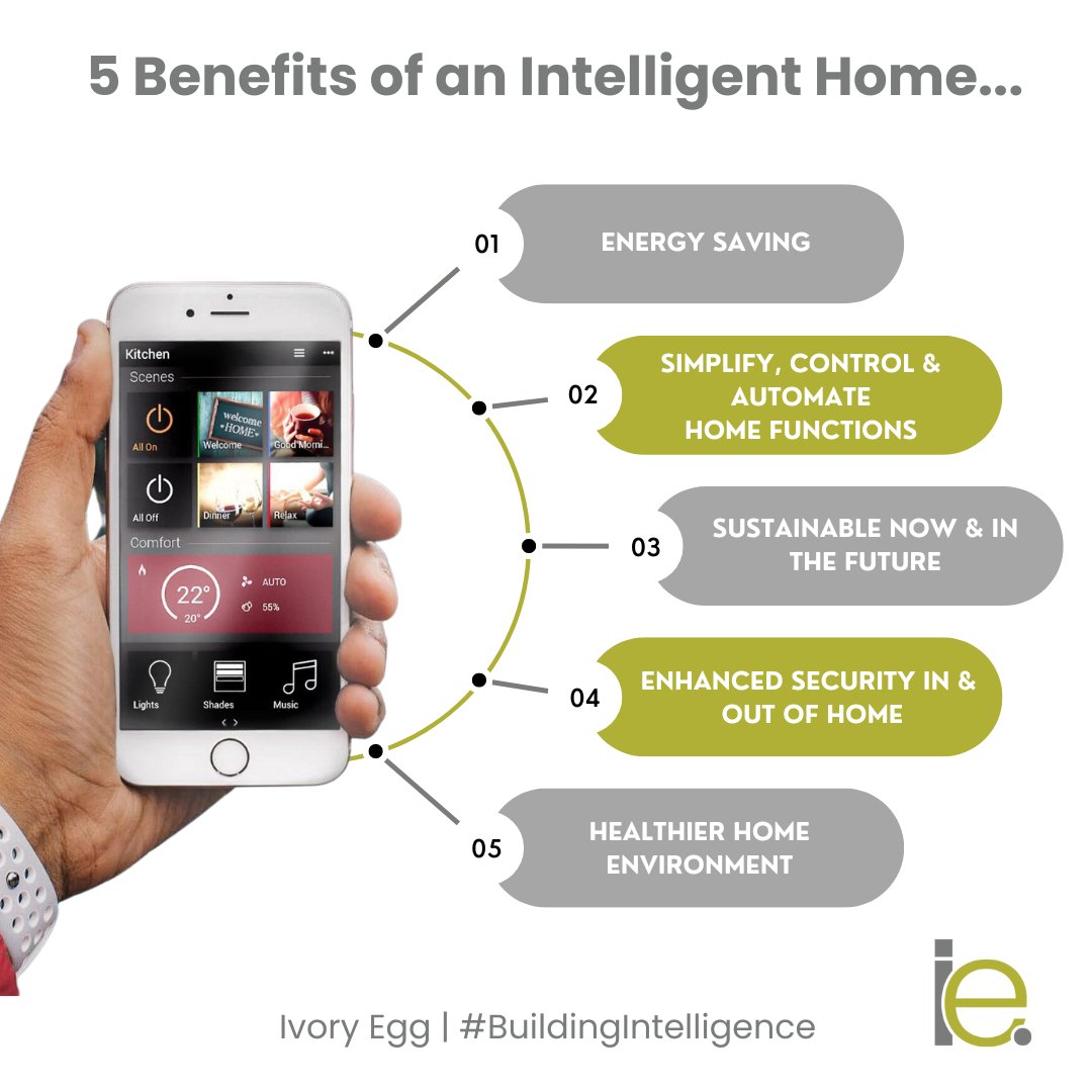 Ivory Egg tweet media