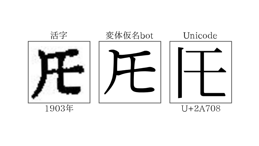 トモ】「トモ」の合略仮名。U+2A708