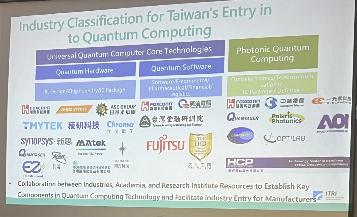Näin Taiwan jaottelee kvanttilaskennan  liiketoimintaa