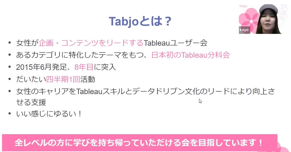 hydrangea1722's tweet photo. まずはおさらいから😊
#Tabjo #Tableau #ライトニングトーク https://t.co/AXxqF04FXq