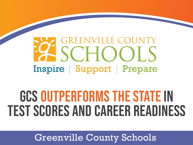 gcschools's tweet photo. GCS students are outperforming their peers across South Carolina when it comes to state testing and career readiness. Check out our progress: (1/2) https://t.co/MEgYLlGkqS