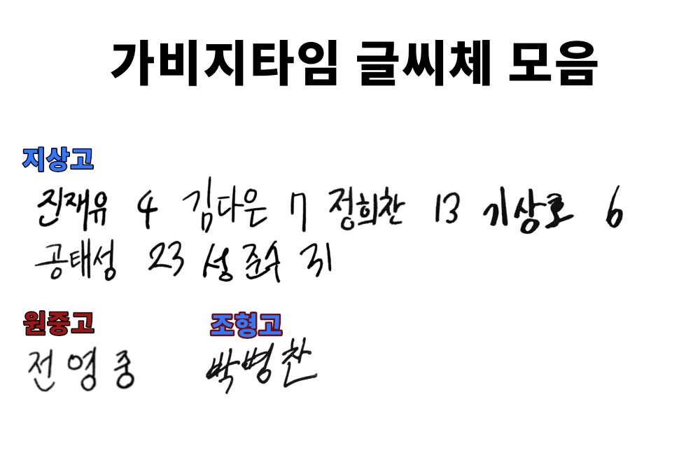 가비지타임 글씨체 모음