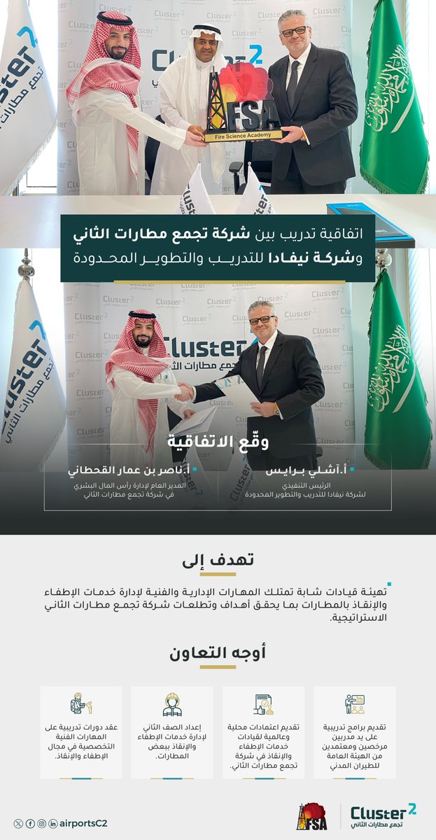 airportsC2's tweet photo. سعداء بالإعلان عن توقيع اتفاقية تدريب استراتيجية بين شركة #تجمع_مطارات_الثاني وشركة نيفادا للتدريب والتطوير المحدودة.
وذلك في إطار تنفيذ برنامج قادة الإطفاء والإنقاذ الذي تتبناه إدارة التدريب والتطوير التابعة للإدارة العامة لرأس المال البشري، بهدف تعزيز قدرات ومهارات موظفينا ورفع مستوى تدريبهم و كفاءتهم بما يتوافق مع متطلبات اللائحة التنفيذية لسلامة الطيران.✈️

@FSAjubail 

#تطوير_بيئة_العمل