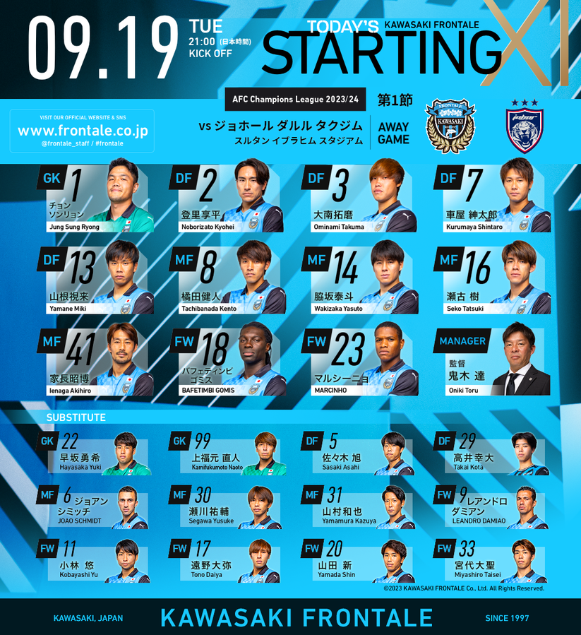 frontale_staff's tweet photo. AFCチャンピオンズリーグ2023/24グループステージ第1節
🆚 #ジョホール ダルル タクジム
スタメン発表 🐬🔥

#川崎フロンターレ 観るなら #DAZN で →
https://t.co/b7h4NT2tP9
#frontale #Exceed_ https://t.co/BiFrSLmx6Y