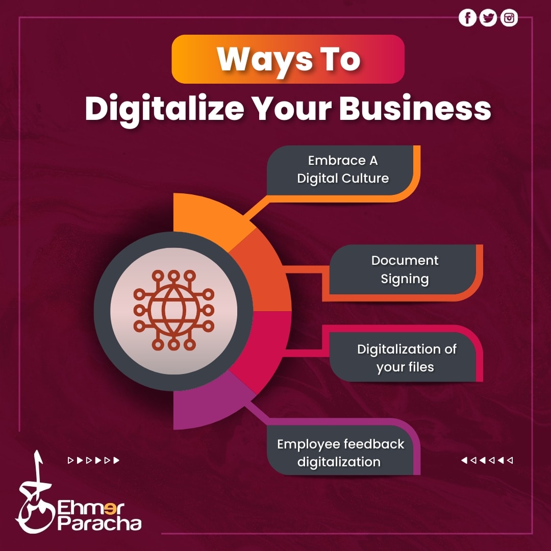 ehmarparacha's tweet photo. Unlock the potential of your business by embracing digitalization. Digitalize your business to reach and serve customers more effectively.

#DigitalMarketing #Entrepreneurship #SocialMediaStrategy #ContentMarketing #Innovation #BrandBuilding #Ecommerce #DataAnalytics https://t.co/33VzLTiHOs