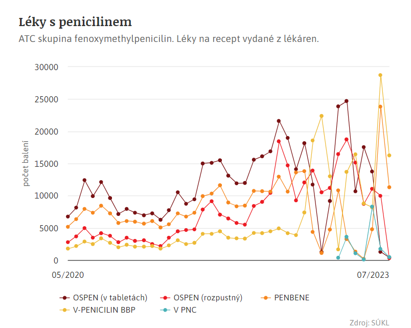 Jan Boček tweet media