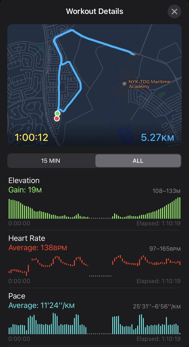 04_maui's tweet photo. Walk-Run tuesday grind 🏃🏻‍♀️💪🏼
#walking #running #healthylifestyle #therapy https://t.co/qWULlJSumc