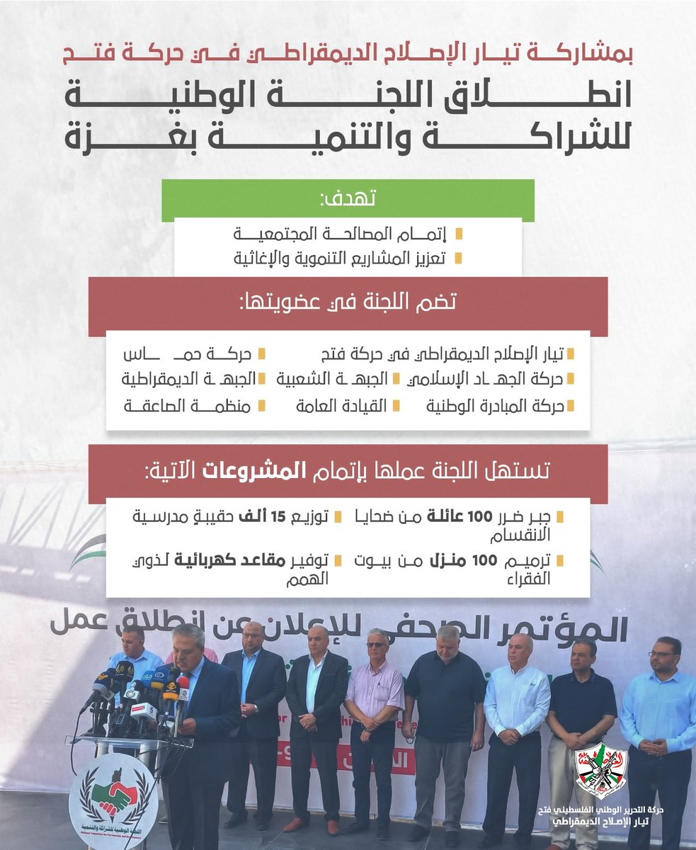 بمشاركة تيار الإصلاح الديمقراطي في حركة فتح، انطلاق عمل اللجنة الوطنية للشراكة والتنمية بغزة