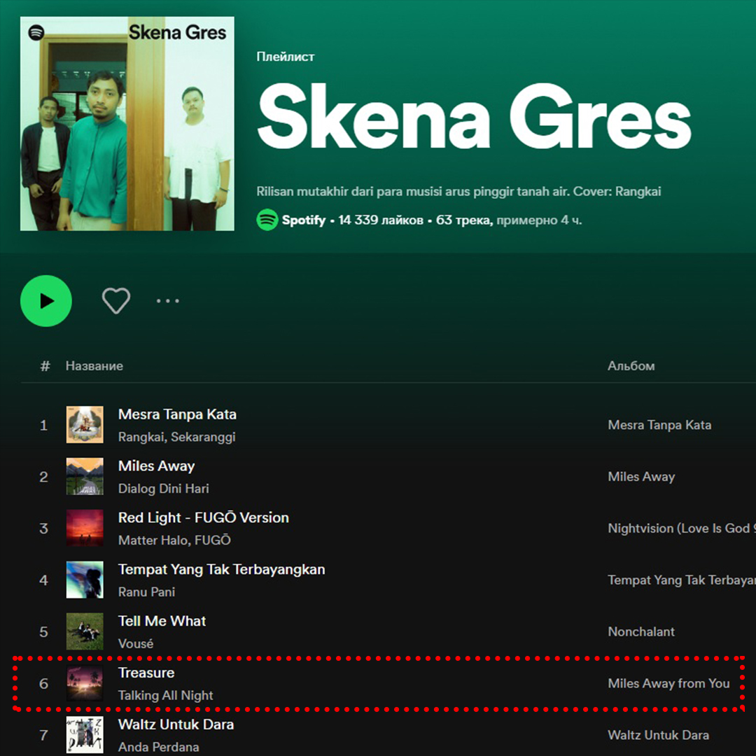 Our "Treasure" hit Spotify's official playlist!

#talkingallnight #treasure #synthwave #indiepop #indie #80s #pop #synthpop #retrowave  #indonesian