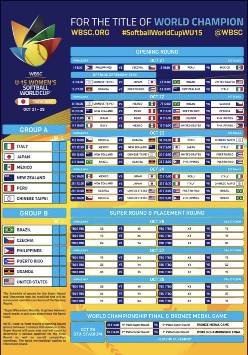 iyhiamac's tweet photo. It’s almost Go Time for the 🇺🇸 Less than a month away from taking the field for the World Games in Japan. #FlyEagle ❤️🤍💙🦅 https://t.co/UcqQqjG9rn