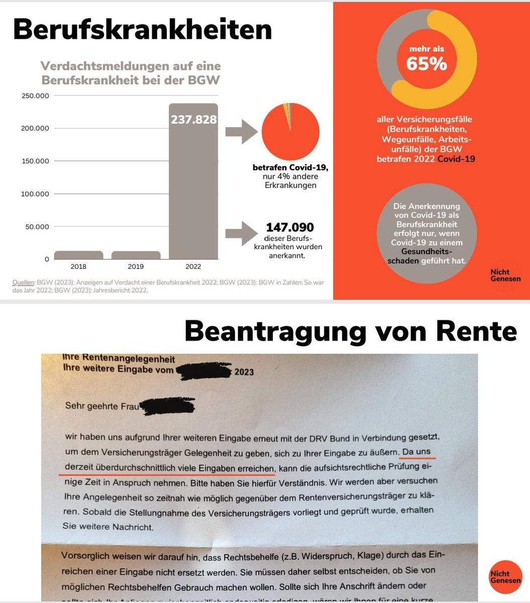 NichtGenesen tweet media