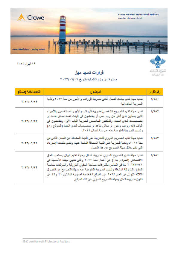 CroweLevant's tweet photo. يسرنا تزويدكم بنشرة حول قرارات التمديد التالية الصادرة عن وزارة المالية بتاريخ 19 أيلول 2023
لمعرفة المزيد، إضغط على الرابط التالي
https://t.co/TCUliNkTQM...
#mof_lebanon https://t.co/x7oJoKZksK