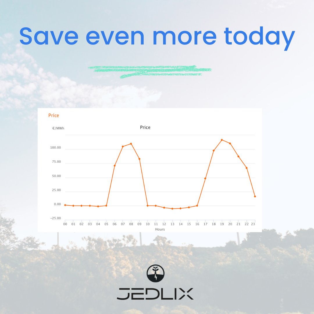 Attention EV owners! 🚗

Today, you have the opportunity to charge your EV at an incredibly low cost, with the wholesale price dropping to zero.

It’s a fantastic deal that can significantly reduce your charging expenses. Take advantage of this opportunity to charge up!