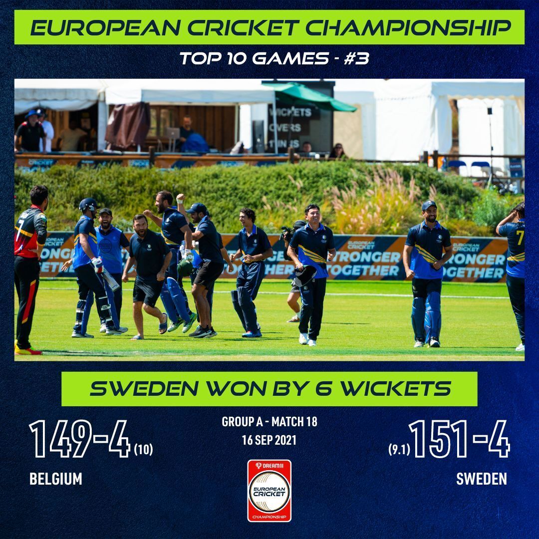 The impossible chase!🤯

Imal Zuwak &amp; Sami Rahmani engineered a miraculous victory for 🇸🇪 scoring 80 off their last 19 balls chasing a mammoth 150.🔥

Watch highlights 👉  youtube.com/watch?v=qVIDk3…

󠁧󠁢󠁳󠁣󠁴󠁿#EuropeanCricket #StrongerTogether #EuropeanCricketChampionship #ECC23