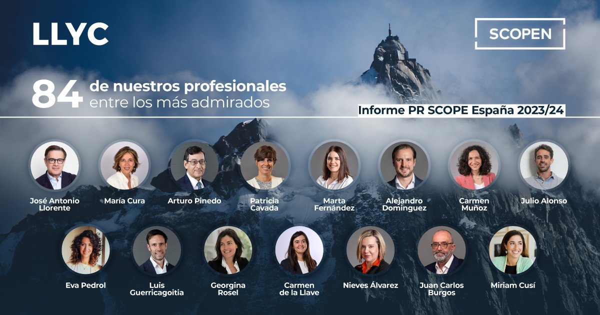 LLYC_Global's tweet photo. Contamos con el mejor equipo. 84 #LLYCERS han sido incluidos en la lista de los más admirados del Informe #PRSCOPE ESPAÑA 2023/24 de @SCOPEN_es. Entre los más citados se encuentran @jallorente, Luis Guerricagoitia y Nieves Álvarez #TalentoLLYC #SomosLLYC👉https://t.co/PQo8OUJcdd https://t.co/NIrYLNL6Ox