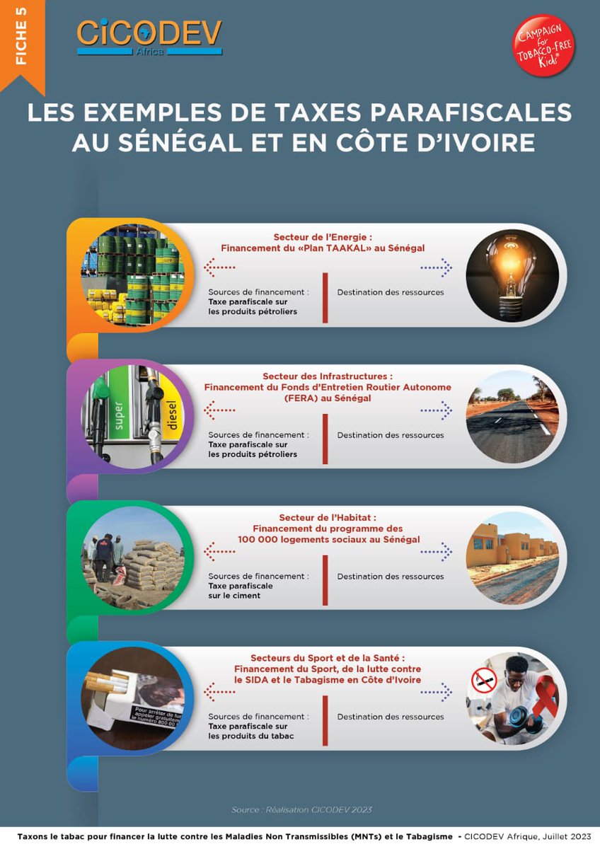 #tabac #ctfk #MNT #tobaccokills #kebetu #Sante