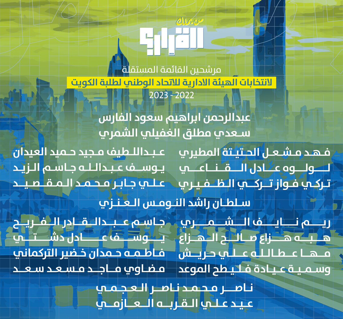 Mostaqilla's tweet photo. مرشحين ومرشحات الـقـائـمـة الـمـسـتـقـلـة 

لإنتخابات الهيئة الإدارية ووفد المؤتمر للإتحاد الوطني لطلبة جامعة الكويت .

#من_يملك_القرار
#Mostaqilla https://t.co/aLf6RGYM36