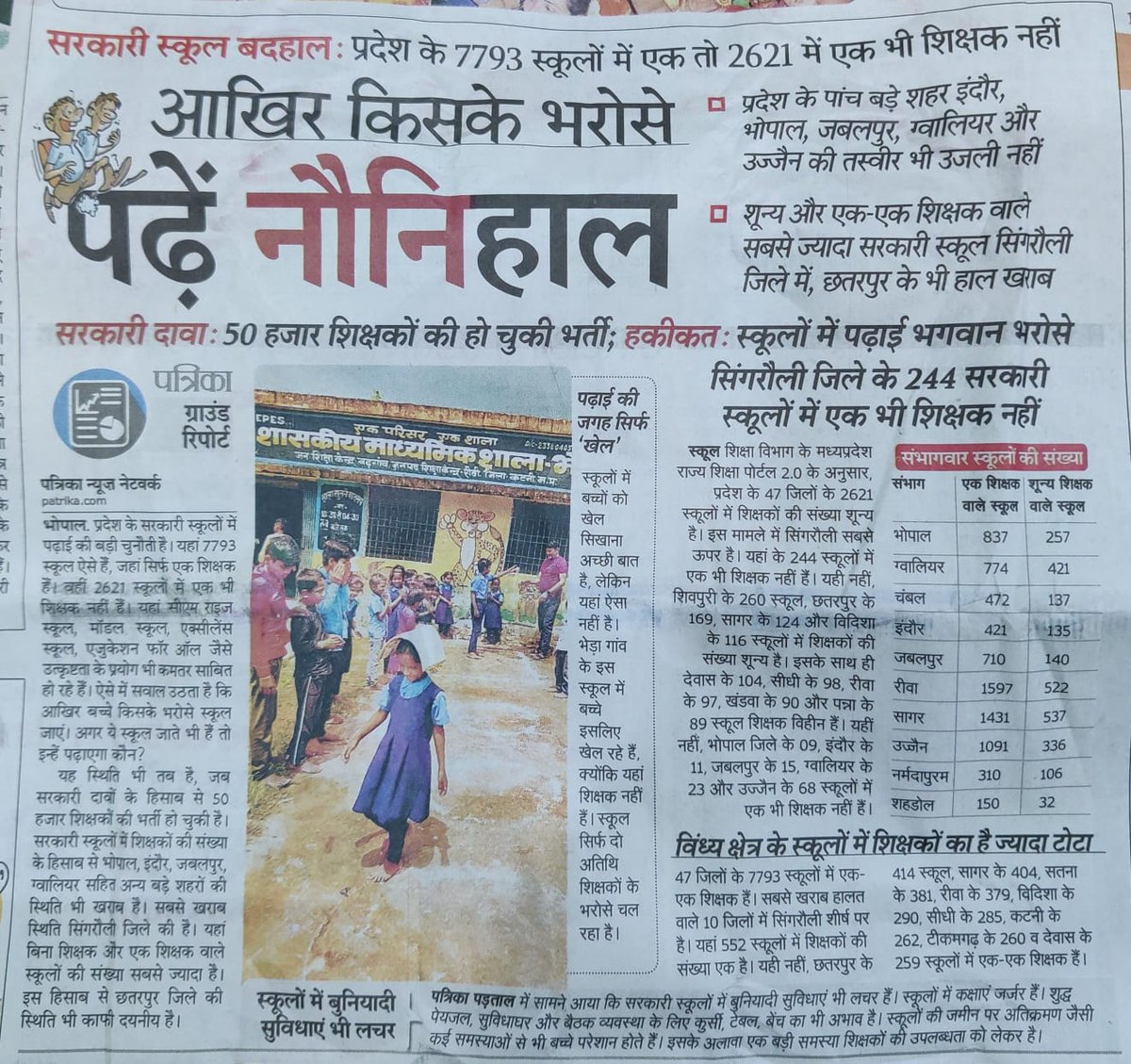 HariomT46739371's tweet photo. 12 साल बाद हो रही प्राथमिक शिक्षक भर्ती 2020 में लम्बे समय से अभ्यर्थी पद वृद्धि की मांगो को लेकर आंदोलित हैं। जबकि पिछले कई सालों बाद 50 से 60 हजार पद केवल प्रमोशन से ही प्राथमिक शिक्षक के खाली होगें।
   #51000_MPTET_VARG_3 @ChouhanShivraj @schooledump @Indersinghsjp @BJP4India https://t.co/28LtHNajKs