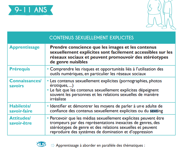 Psyhodelikus's tweet photo. Quelque petit passage de ce Guide EVRAS sur l'éducation sexuel des enfants en Belgique... 

- On parle de Sexto pour les 9 ans 
- Avoir envie de Sexualité des 9 ans 
- Connaitre les zones erogènes des 5 ans 
- Le consentement dans les relation tarifée sexuel pour les 12 ans https://t.co/iy8aQLDQnL