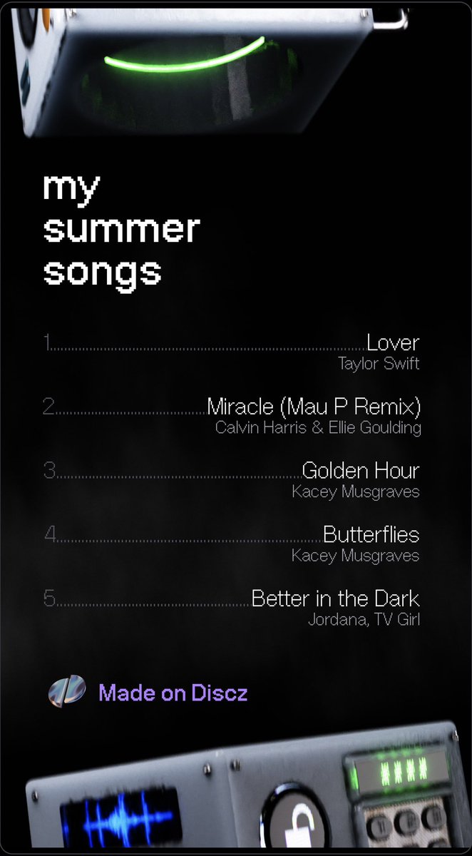 reply with ur discz time capsule

download or update to get urs!