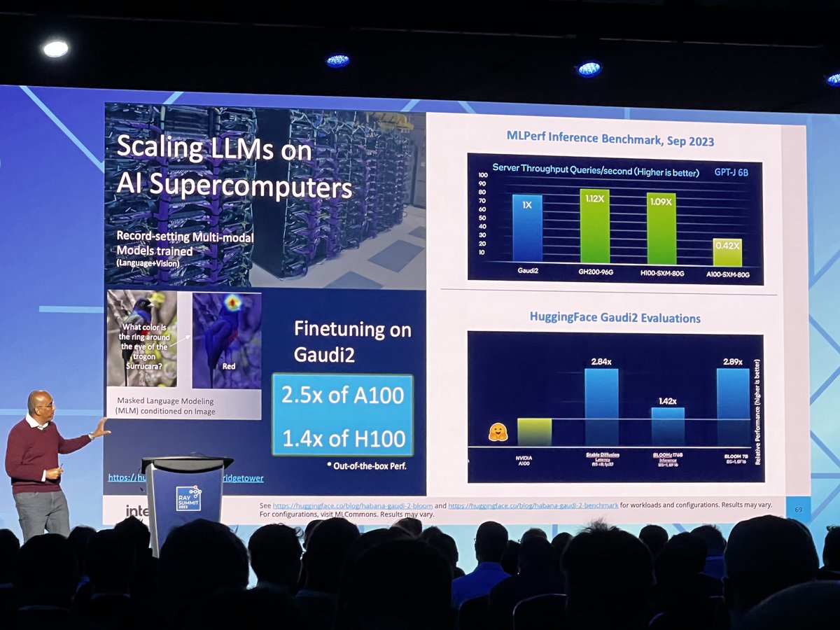 Ray Summit tweet media