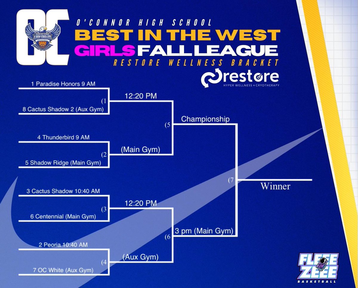 Playoff Brackets for the “Best in the West” Fall League have arrived! 

Brackets | Chick-fil-A &amp; Restore

Saturday, September 23rd 🗓️ 

Some of the Best in the Valley square off in high level basketball…Don’t get much better than this!!! 🏀