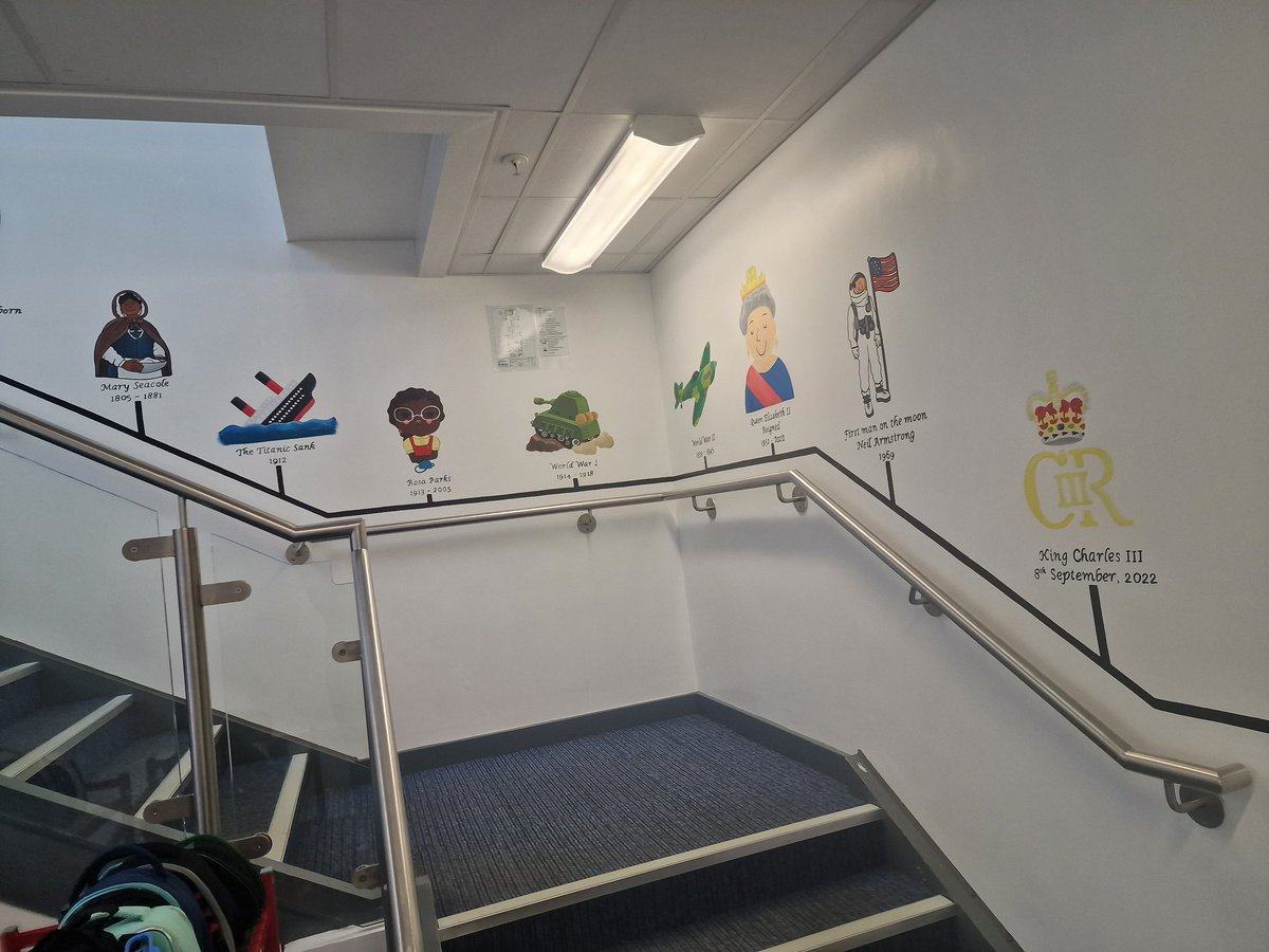 Murals And Wall Art by Jo Bell tweet media