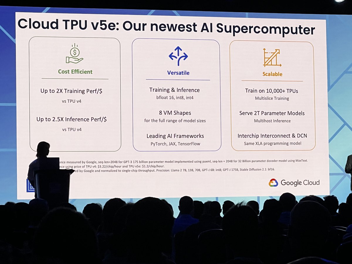 Team from @Google talking about the new Cloud TPU v5e and what it does for scale and efficiency for AI workloads. incredible engineering. Integrated to Ray. available NOW with Ray 2.7. #AI #ML #RaySummit  #LLMs