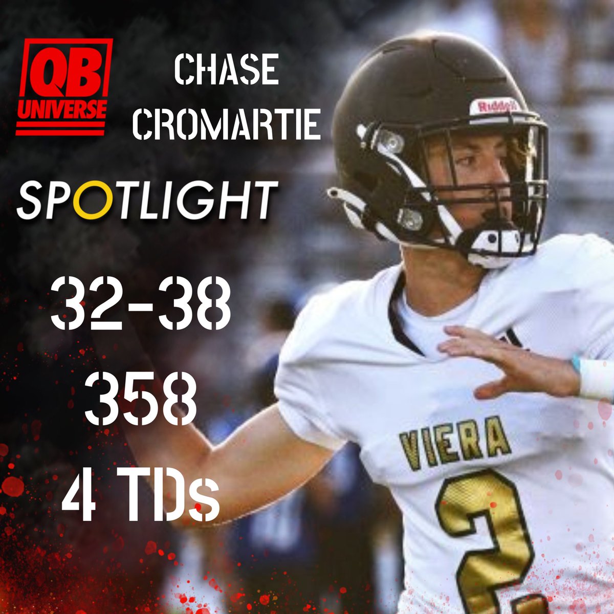 Spotlight: QBU alumni Chase Cromartie <a href="/CromartieChase/">chase cromartie</a> with a big day
84% completion rate 🤯