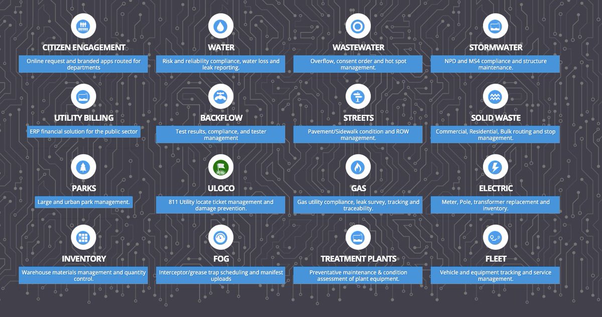 Hiperweb tweet media