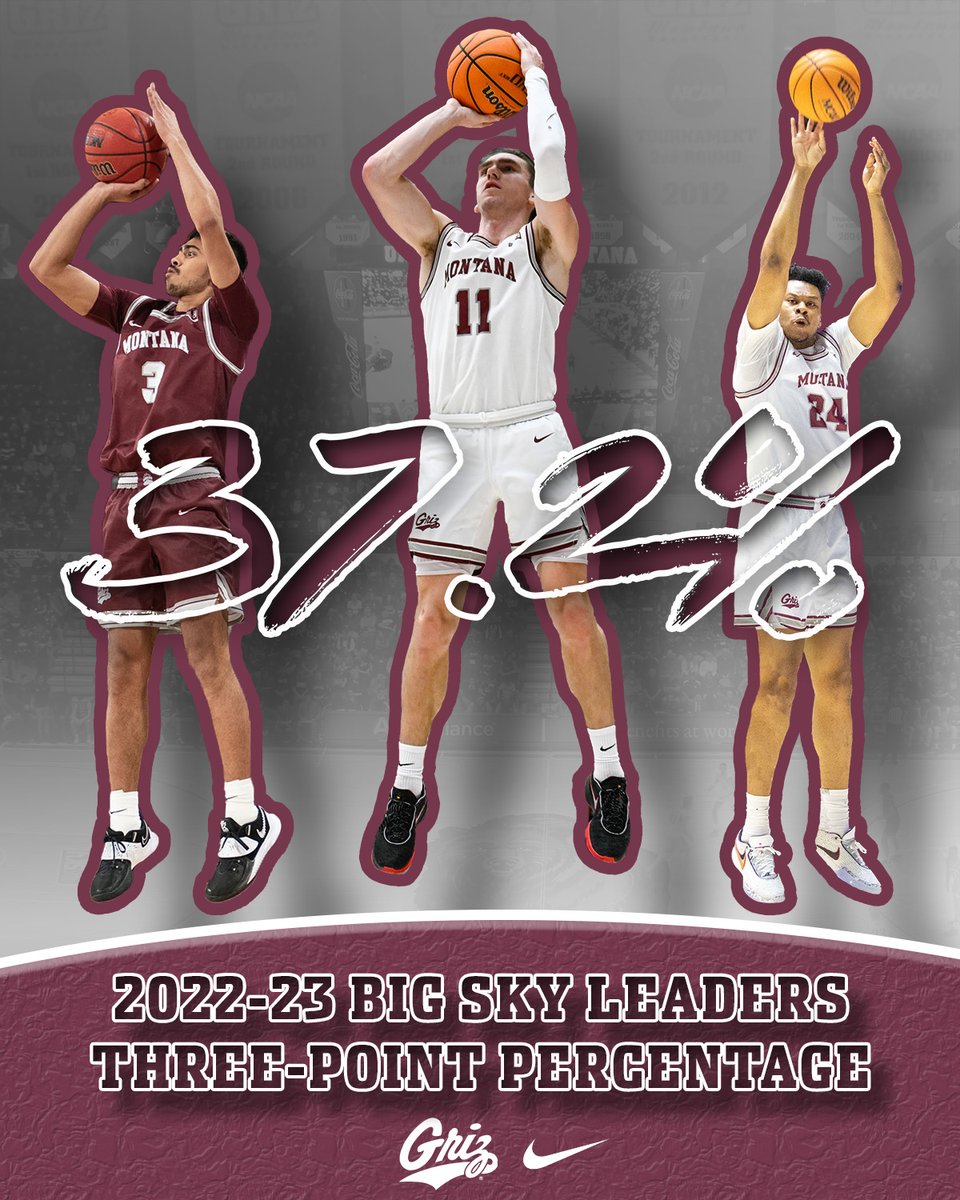 We've got a whole lot of 𝘣𝘶𝘤𝘬𝘦𝘵𝘴 coming back this year. #GrizHoops | #BigSkyMBB | #GoGriz