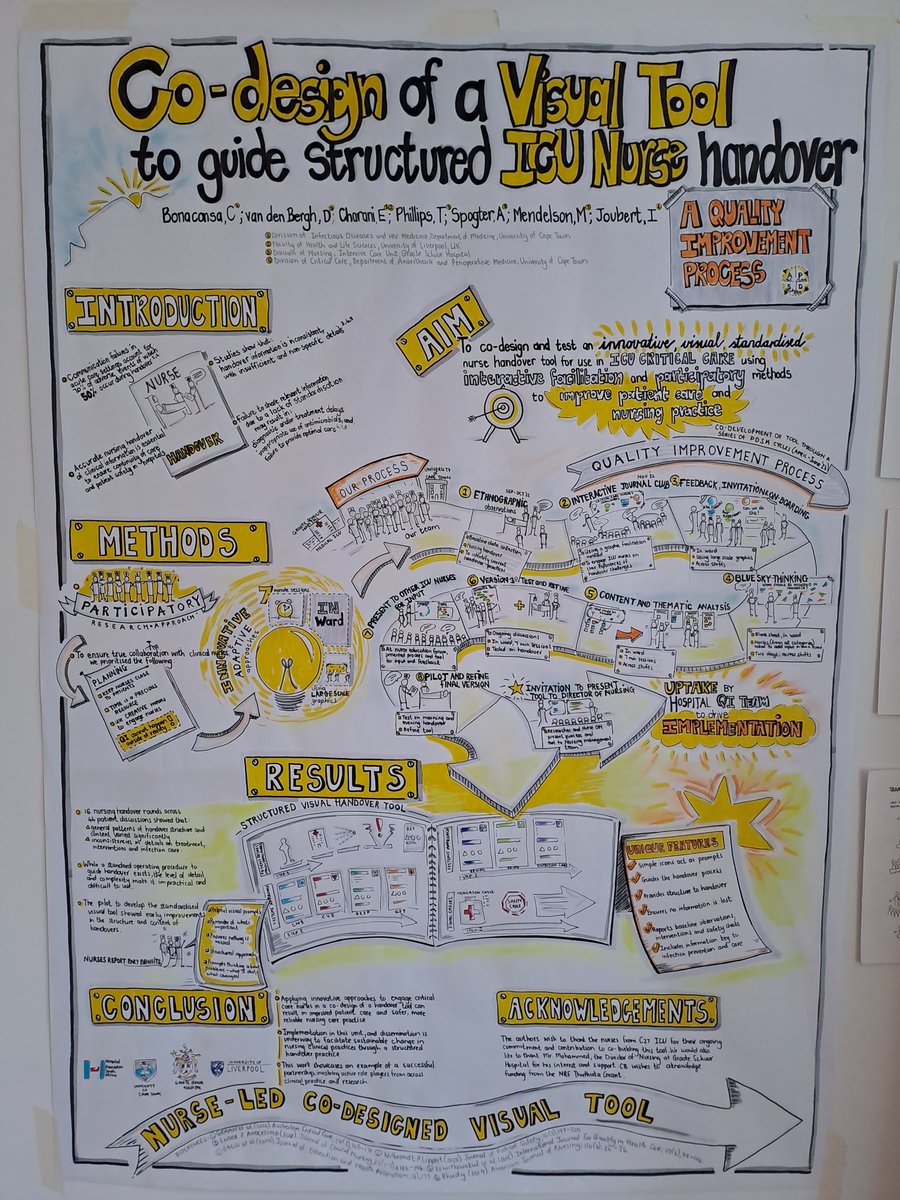 Candice Bonaconsa tweet media