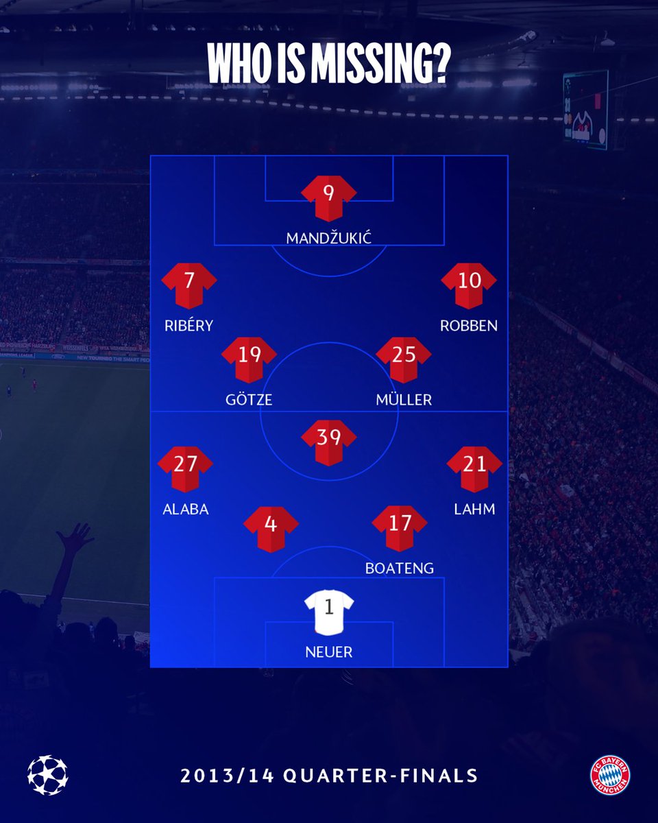 ChampionsLeague's tweet photo. 🔴 When Bayern last hosted United... 

Can you name 39 &amp; 4?

#UCL https://t.co/W7MgSdVnVK