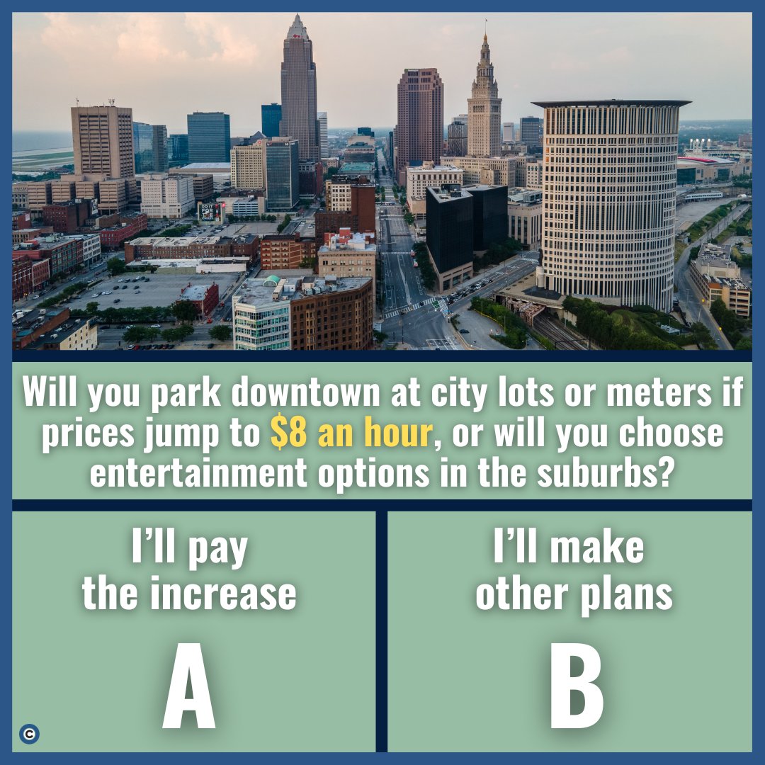 clevelanddotcom's tweet photo. Under changes approved Monday by City Council, hourly parking rates could soon reach $8 downtown and $4 elsewhere. Evening and weekend charges as well as fee increases for city-owned lots are also on the way. Find out more: https://t.co/VRzswvafrP https://t.co/7toFliSfTV