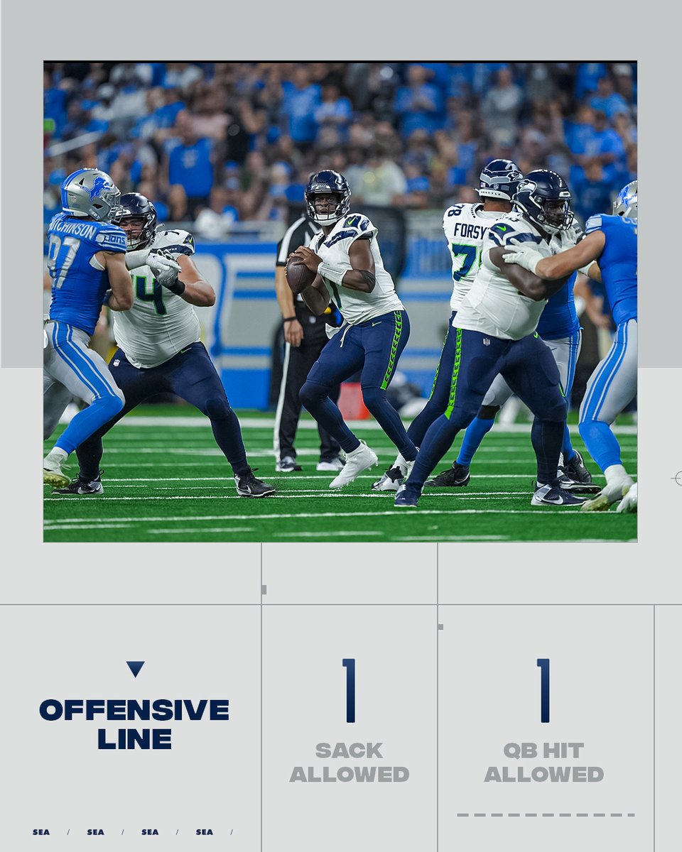 How about that offensive line?!