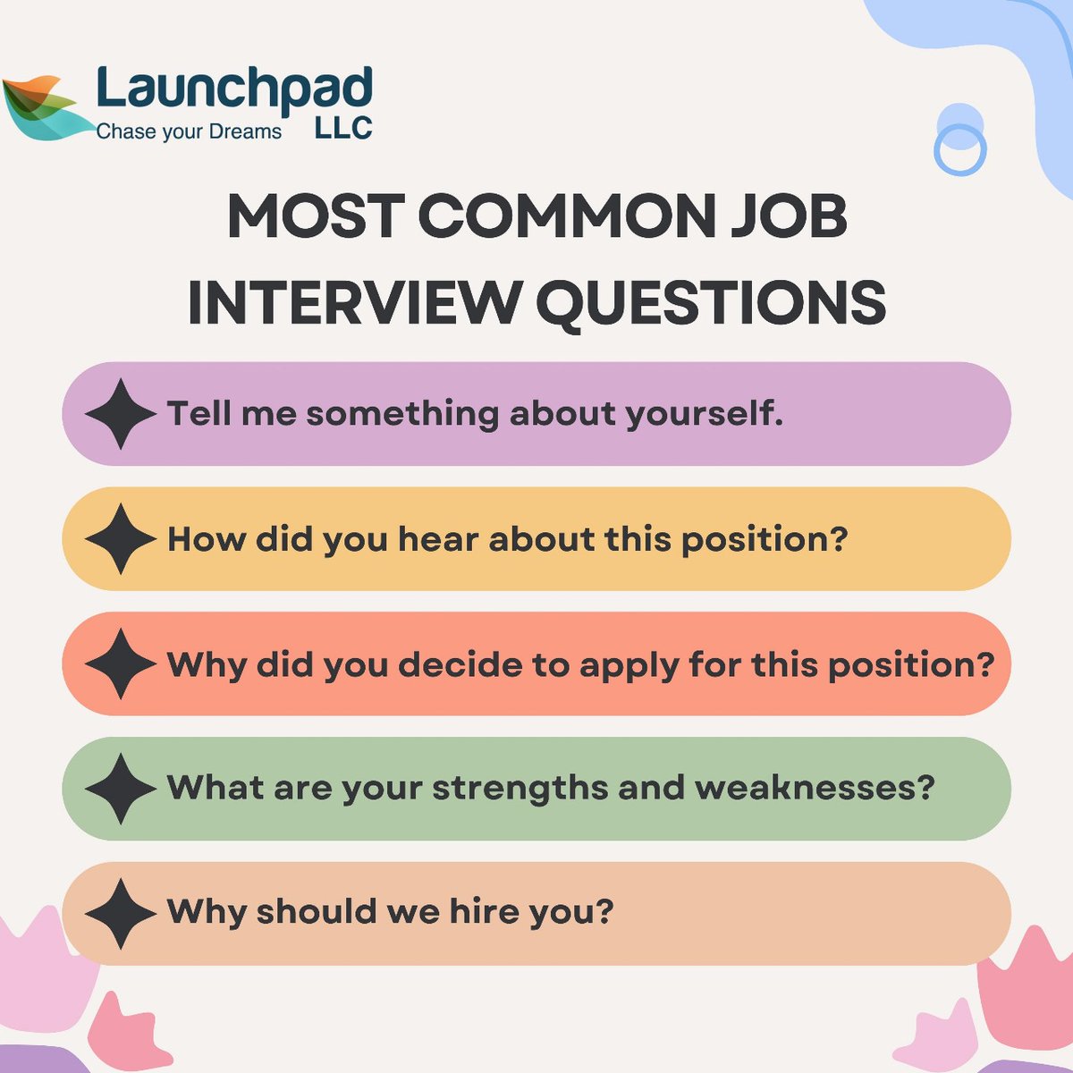 LaunchpadLLC's tweet photo. Nervous about job interviews? Don't worry, we'll unveil common questions so you can ace your following interview confidently. Visit https://t.co/SgdEubKT1Q. #jobinterview #interviewquestions #careeradvice #jobsearch #jobinterviewtips https://t.co/4ThRK9JfwJ