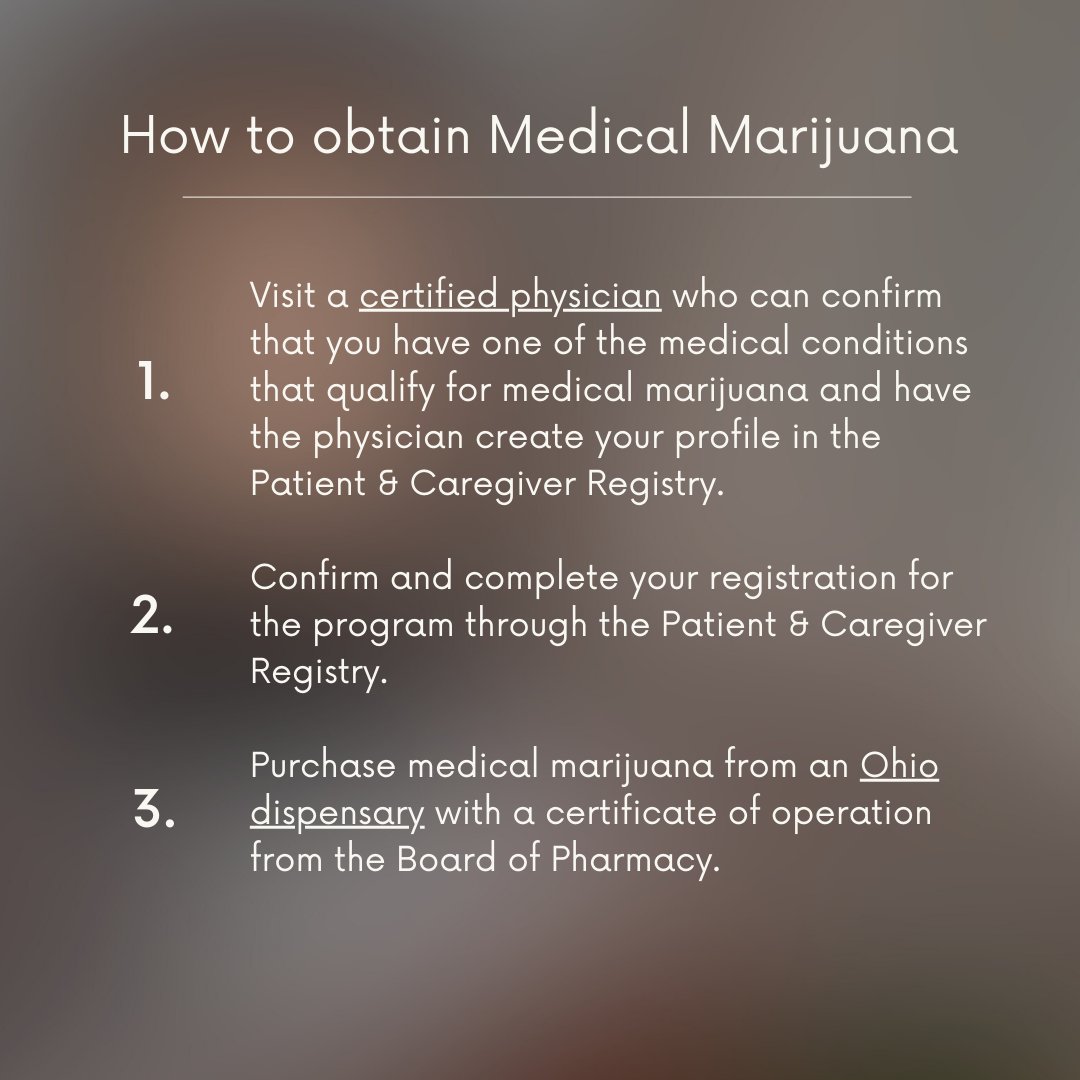See if you can become an Ohio medical marijuana patient. 🎉🎉🎉

Ohio has 26 qualifying conditions approved for the use of medical marijuana as a treatment. 

Please find out more by visiting our website or by visiting medicalmarijuana.ohio.gov