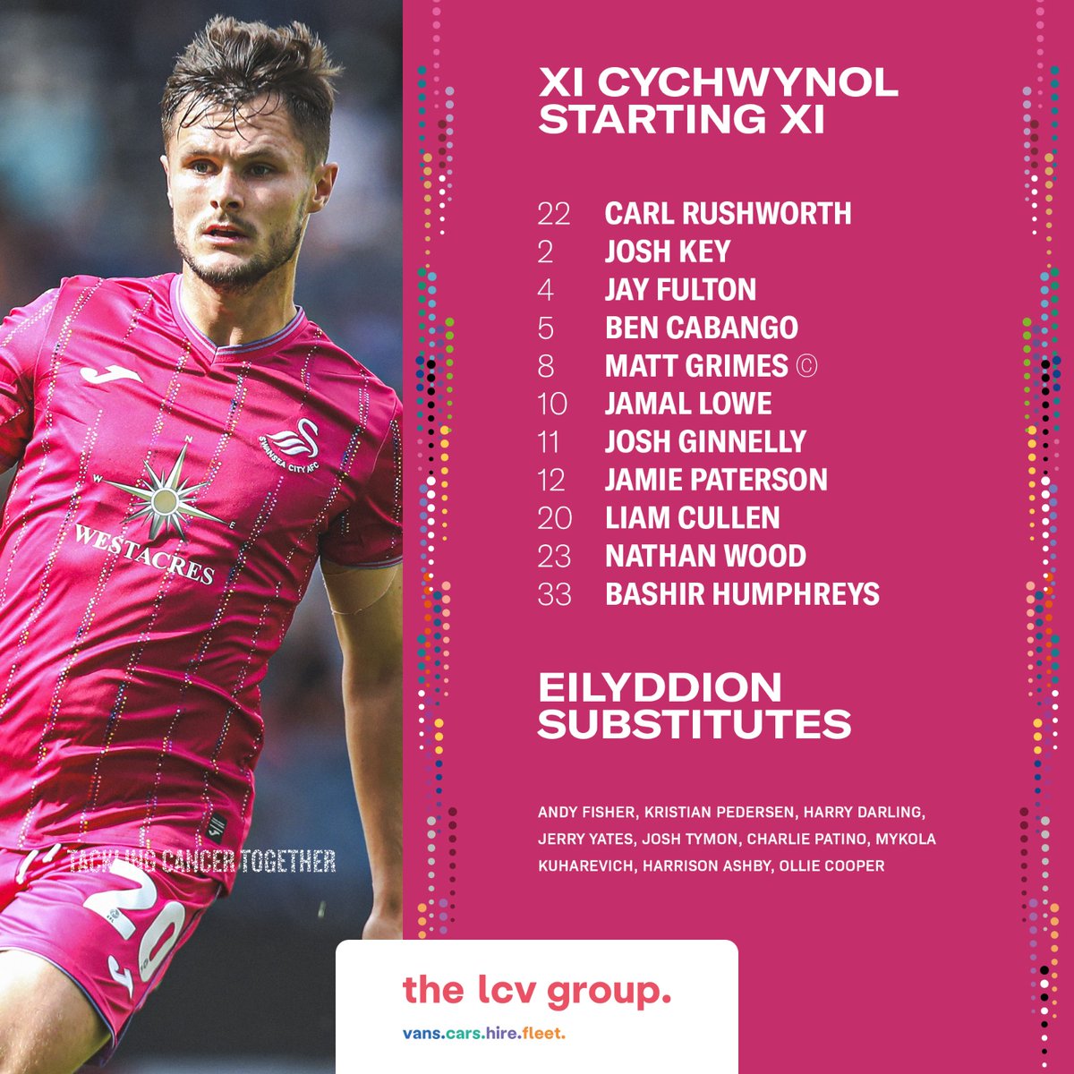 Swansea City AFC tweet media