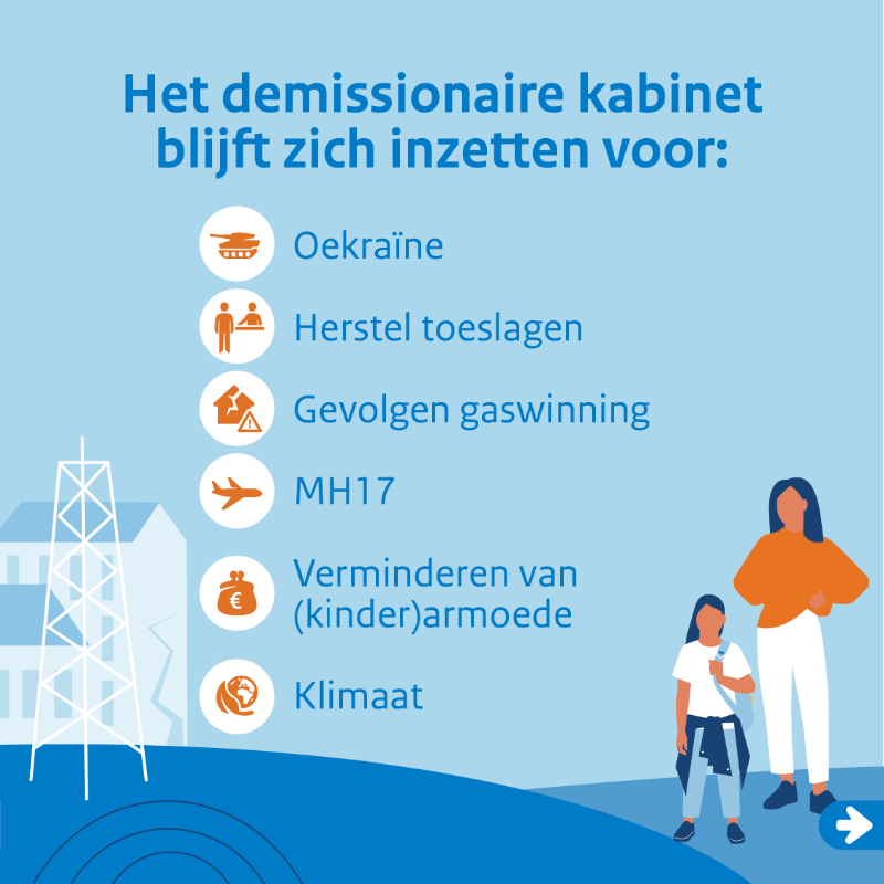 Financien's tweet photo. Het kabinet trekt in de begroting 2024 veel geld uit voor armoedebestrijding. Ook blijft het kabinet onverminderd steun bieden aan Oekraïne, aan de ouders van de toeslagenaffaire en aan de mensen in het aardbevingsgebied in Groningen. #Prinsjesdag2023