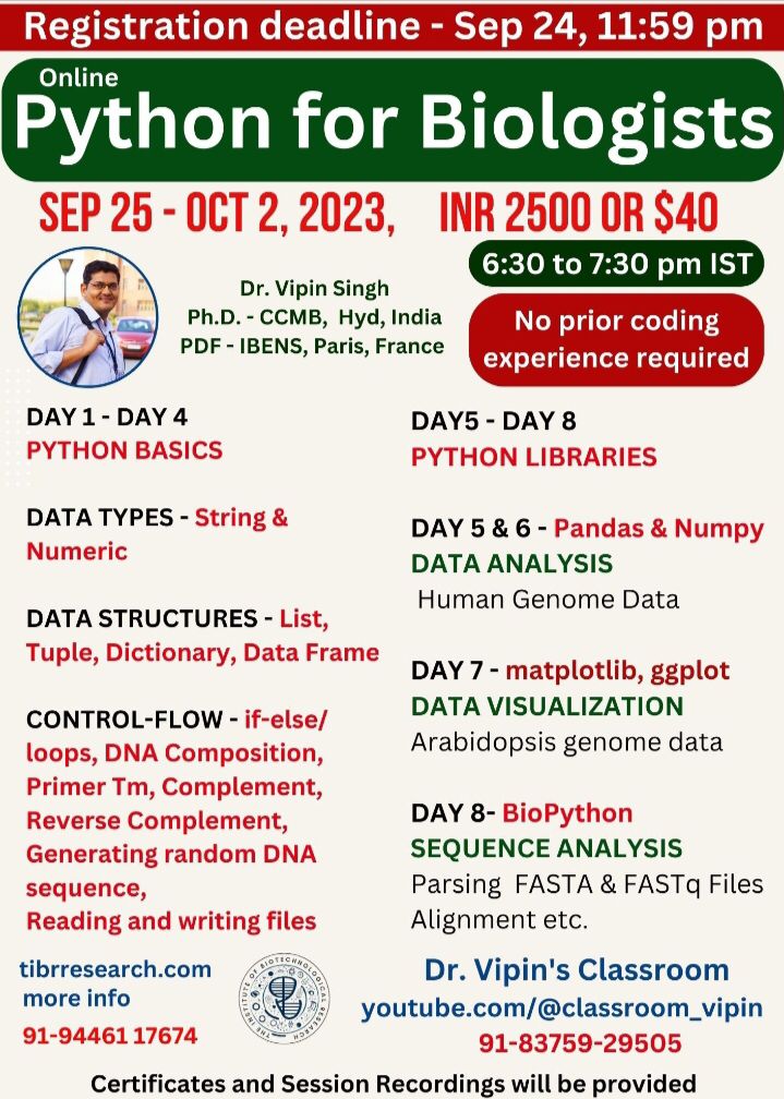 DrNobleKKurian's tweet image. #Python_for_Biologists #Dr Vipin&apos;s Workshop #Biologists_must_code
For reviews and registration - sites.google.com/site/vipinscla…
Join my R, Python and NGS course to get ready for your research journey.
