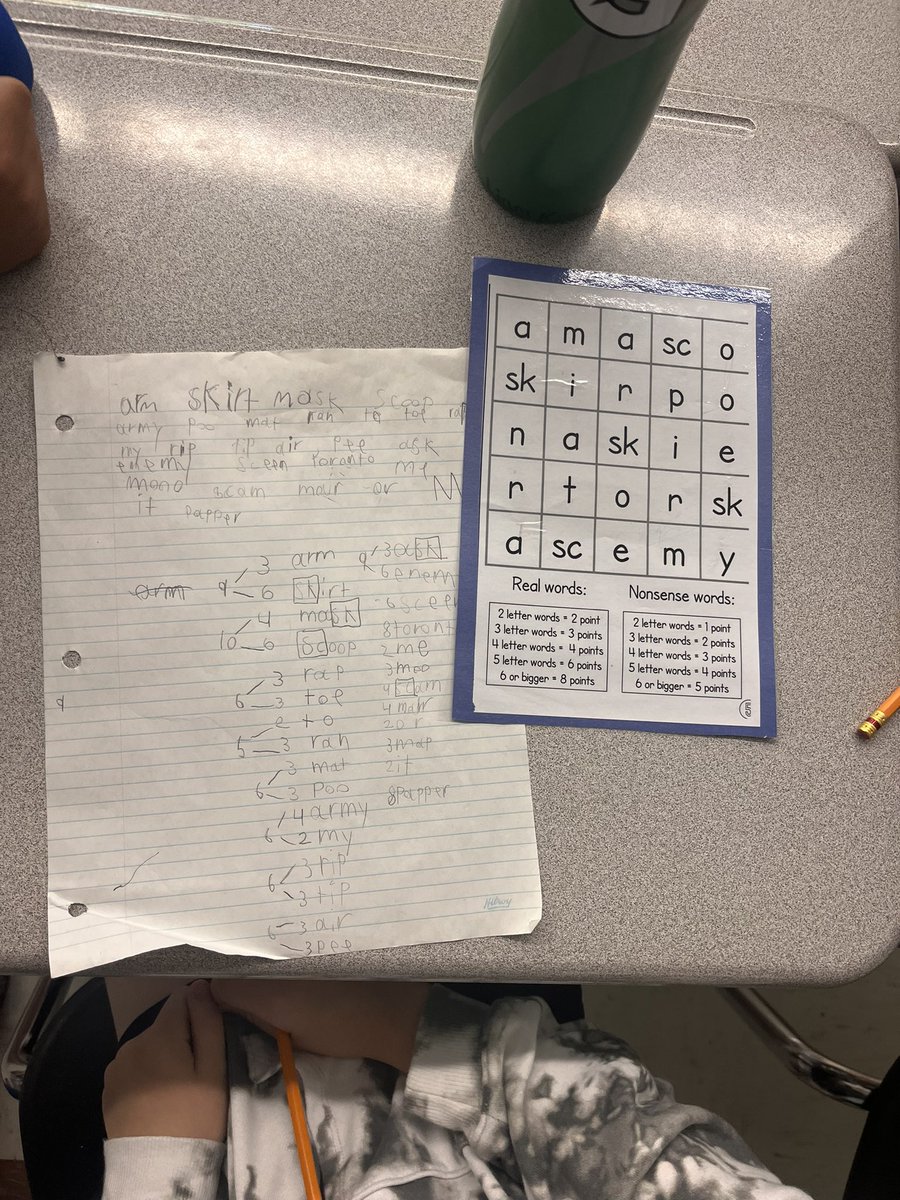 Tuesday Morning Boggle Bellwork has us focussing on consonant blends and addition strategies. #striveforgreatness