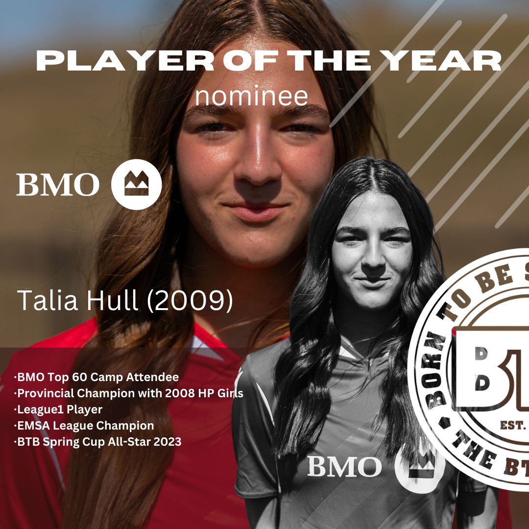 BTBSoccerAcademy tweet media