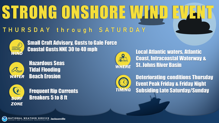 ClayCounty_EM's tweet photo. Strong wind event in our region Thurs- Sat, peaking Fri & Fri night.
Local power outages & downed trees are possible in our area. Black Creek prongs are both at very low levels, so minimal flood concerns.
Sign up for local weather alerts at https://t.co/fxOJqAS90c
#AlertClay https://t.co/vk2uFavv2A
